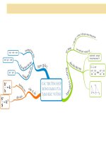 luyện tập các trường hợp đồng dạng của tam giác vuông