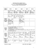 Giáo án lớp lá chủ đề biển báo giao thông