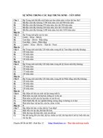 Chuyên đề ôn thi đại học môn sinh học  sự sống trong các đại trung sinh  tân sinh