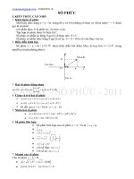 luyện thi đại học SỐ PHỨC