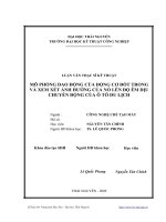 mô phỏng dao động của động cơ đốt trong và xem xét ảnh hưởng của nó lên độ êm dịu chuyển động của ô tô du lịch