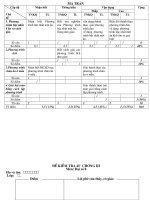 kiểm tra đại số toán 8 có ma trận