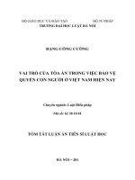 Vai trò của Tòa án trong việc bảo vệ quyền con người ở Việt Nam hiện nay ( thông tin đưa lên website )