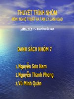 TIỂU LUẬN MÔN TÂM LÝ VÀ NGHỆ THUẬT LÃNH ĐẠO LÃNH ĐẠO CĂN BẢN NHỮNG NHÂN TỐ TIỀM ẨN CỦA THÀNH CÔNG LỚN