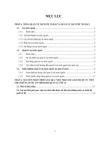 Tiểu luận môn học Nợ Nước Ngoài : TỔNG QUAN VỀ NỢ NƯỚC NGOÀI VÀ QUẢN LÝ NỢ NƯỚC NGOÀI