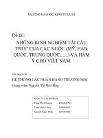 NHỮNG KINH NGHIỆM TÁI CẤU TRÚC CỦA CÁC NƯỚC (MỸ, HÀN QUỐC, TRUNG QUỐC,…..) VÀ HÀM Ý CHO VIÊT NAM