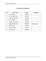 LẬP kế HOẠCH KIỂM TOÁN CHO KHOẢN mục TSCD năm 2014