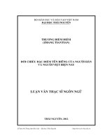 đối chiếu đặc điểm tên riêng của người hán và người việt hiện nay