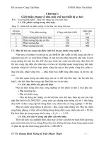 do an mon hoc về nhà máy chế tạo thiết bị xe hơi