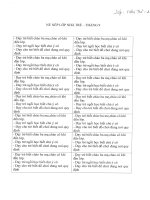 nề nếp học sinh mẫu giáo