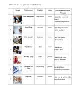 2000 từ tiếng Việt Anh song ngữ có hình ảnh