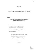 Khảo sát tình hình sử dụng kháng sinh ở bệnh viện tỉnh Phú Thọ