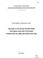 Cập nhật cơ sở dữ liệu về hiện trạng trữ lượng, khai thác và sử dụng khoán sản các điểm, mỏ khoán sản Việt Nam