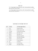 hoàn thiện kế toán chi phí sản xuất và tính giá thành sản phẩm tại công ty cổ phần bia sài gòn – hà nam