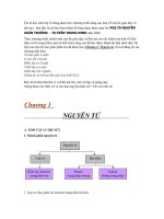 chương i nguyên tử hóa 10