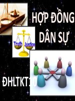 Bài thuyết trình hợp đồng dân sự