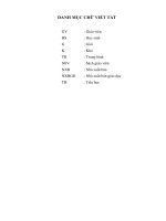 xây dựng hệ thống bài tập chủ đề “phân số” cho học sinh lớp 4 theo hướng phân dạng bài toán