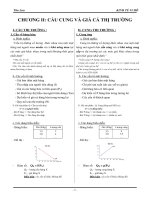 Ôn tập kinh tế vi mô