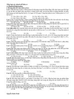 Tổng hợp các chuyên đề hữu cơ