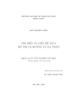 Tìm hiểu sự liên hệ giữa đồ thị có hướng và ma trận khóa luận tốt nghiệp