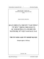 Quan niệm của thuyết Tam tòng, Tứ đức trong Nho giáo và sự ảnh hưởng của nó đối với người phụ nữ Việt Nam ngày nay