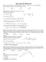 Sóng cơ hay và khó giải chi tiết