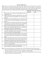 Câu hỏi Bài tập Kiểm toán