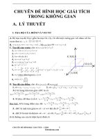 Chuyên đề hình học OXYZ