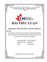 HÃY CHỈ RA NHỮNG HÀNH VI TIÊU cực TRÊN THỊ TRƯỜNG CHỨNG KHOÁN, LIÊN hệ THỊ TRƯỜNG CHỨNG KHOÁN VIỆT NAM và đề XUẤT một số GIẢI PHÁP  