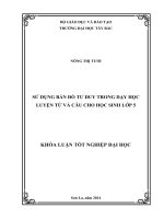 khóa luận tốt nghiệp sử dụng bản đồ tư duy trong dạy học luyện từ và câu cho học sinh lớp 5