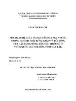 Mối quan hệ giữa tài nguyên đất ngập nước trong hệ sinh thái rừng khộp và đời sống của các cộng đồng thiểu số ở vườn quốc gia yok đôn, tỉnh đắk lắk