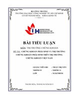 CHỨNG KHOÁN PHÁI SINH và THỊ TRƯỜNG CHỨNG KHOÁN PHÁI SINH TRÊN THỊ TRƯỜNG