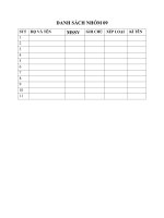 Thực trạng và giải pháp phát triển các loại hàng hóa trên thị trường chứng khoán việt nam trong thời giân gần đây