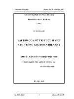 Vai trò của nữ trí thức ở Việt Nam trong giai đoạn hiện nay Khoá luận tốt nghiệp