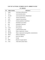 nghiên cứu sự biến đổi một số chỉ số chống oxy hóa ở người tiếp xúc nghề nghiệp với chì vô cơ, tác dụng bảo vệ của sâm ngọc linh trên động vật thực nghiệm bản tóm tắt tiếng anh
