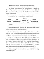 phương pháp xác định thu nhập từ chuyển nhượng vốn và chuyển nhượng chuyển khoản