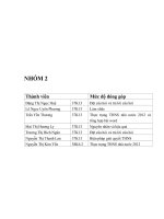 bài tìm hiểu về vấn đề thâm hụt ngân sách nhà nước