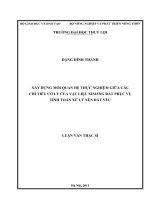 xây dựng mối quan hệ thực nghiệm giữa cá chỉ tiêu cơ lý của vật liệu xi măng đất phục vụ tính toán xử lý nền đất yếu