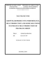 GROWTH, REPRODUCTIVE PERFORMANCE, MEAT PRODUCTION AND SOME SOLUTIONS TO ENHANCE MEAT PRODUCTION OF PHANRANG SHEEP