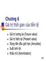 giá trị thời gian của tiền tệ - cô võ thị quý