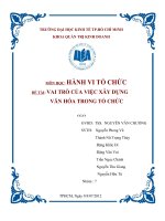 phân tích vai trò của việc xây dựng văn hóa trong tổ chức