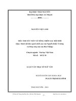 tiểu thuyết về nông thôn sau đổi mới (qua mảnh đất lắm người nhiều ma của nguyễn khắc trường và dòng sông của đào thắng)