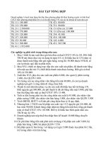 Bài tập tổng hợp nguyên lý kế toán