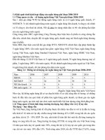 Phân tích hiệu quả của hệ thống ngân hàng Việt Nam