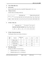 đồ án cảng biển cọc ống d60