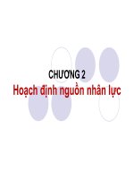 hoạch định nguồn nhân lực