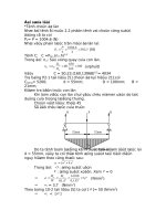 thiết kế dây chuyền sản xuất bánh lương khô