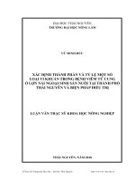 xác định thành phần và tỷ lệ một số loại vi khuẩn trong bệnh viêm tử cung ở lợn nái ngoại sinh sản tại thành phố thái nguyên và biện pháp phòng trị