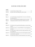 hoàn thiện cơ chế thanh tra thuế của tổng cục thuế đối với doanh nghiệp