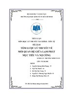 Tiểu luận môn lý thuyết tài chính tiền tệ TÓM LƯỢC LÝ THUYẾT VỀ  MỐI QUAN HỆ GIỮA LẠM PHÁT  MỤC TIÊU VÀ NỢ CÔNG